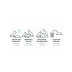 Smart Mate Pads with Stickers 60x90cm - view 3